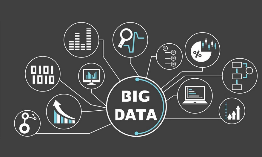 數據分析的目的和意義（作用）是什么？