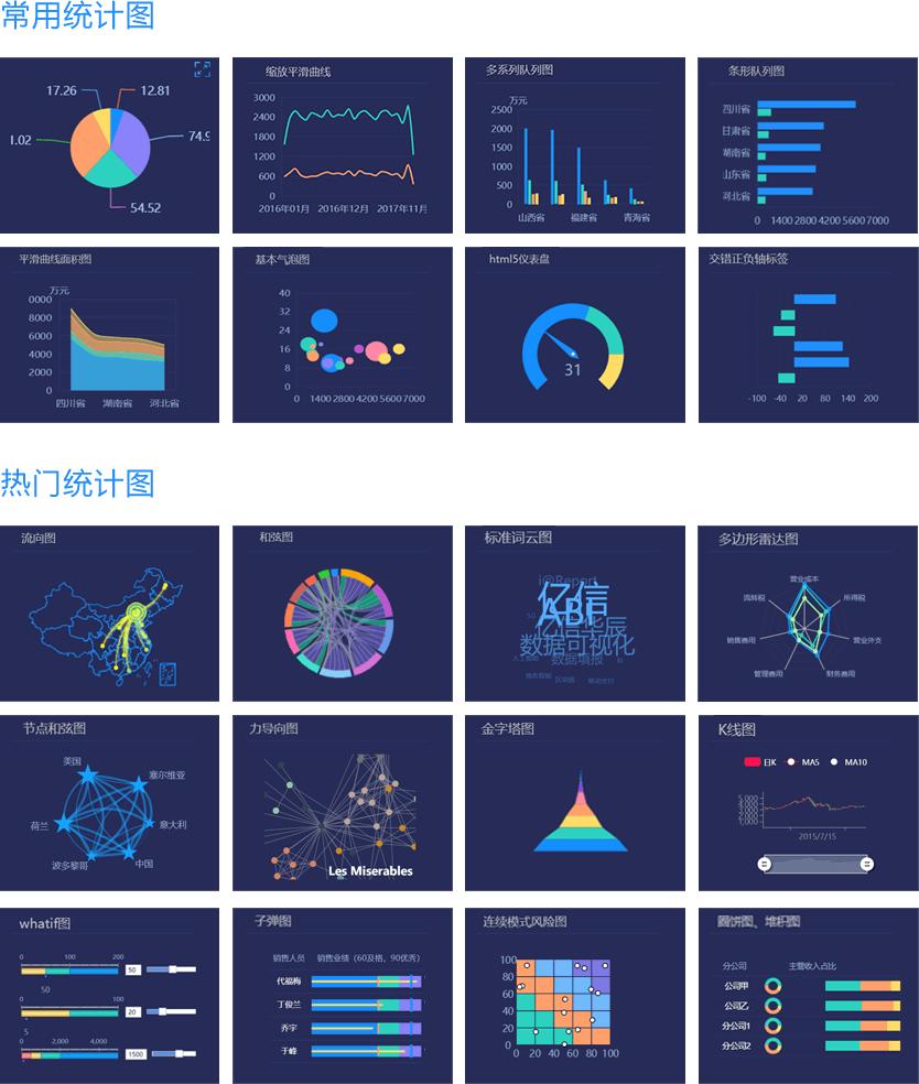 如何提升數據分析效率？BI軟件告訴你答案
